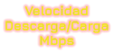 Velocidad Descarga/Carga Mbps