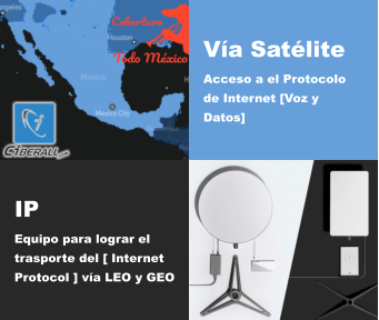 Vía Satélite Acceso a el Protocolo de Internet [Voz y Datos]  IP Equipo para lograr el trasporte del [ Internet Protocol ] vía LEO y GEO